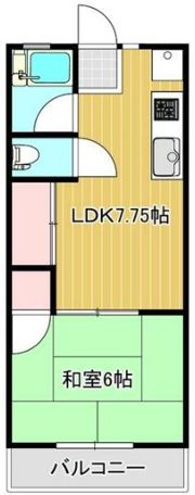上野ハイツの間取り画像