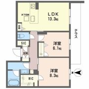 シャーメゾン門松の間取り画像