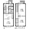 アンソレイユⅠの間取り画像
