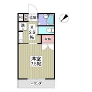 シャトー一の沢の間取り画像