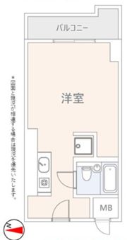 シティフォーラム新小平の間取り画像