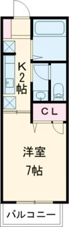 Y's Life（ワイズ ライフ）の間取り画像