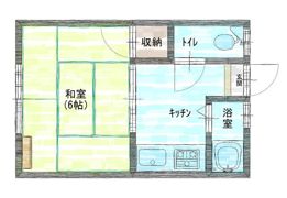 オーエスハイツの間取り画像