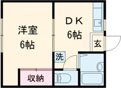ハイツ サン・エイトの間取り画像
