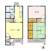 グリーンハイツ柴崎 Ⅰ番館の間取り画像
