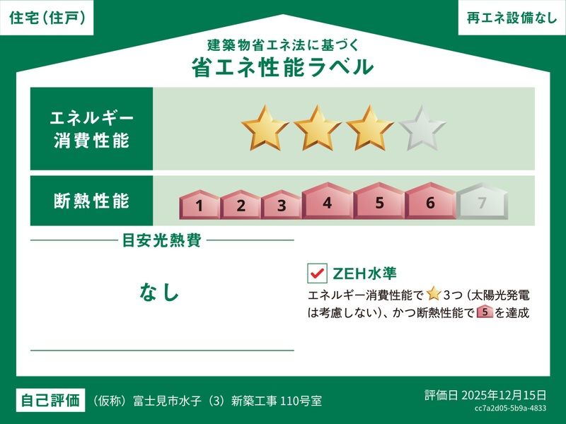 省エネラベル
