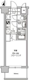 N－stage 獨協大学前の間取り画像