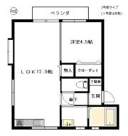 Nコーポの間取り画像