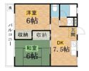 きざきコーポの間取り画像