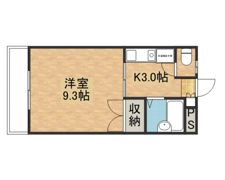 グランコーポKの間取り画像