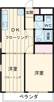 NKパレスⅢの間取り画像
