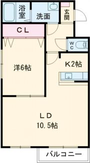 メゾン・ド・KⅢの間取り画像