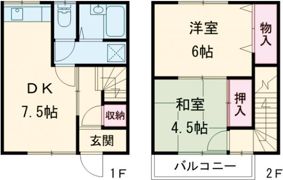 コーポ末広1の間取り画像