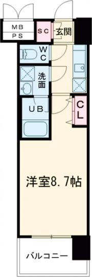 スプランディッド堺東Ⅲの間取り画像
