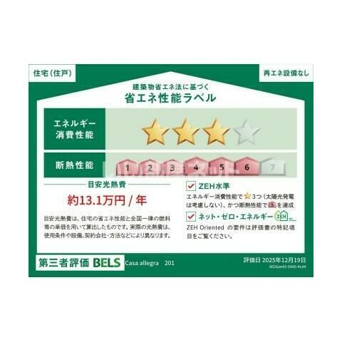 省エネラベル