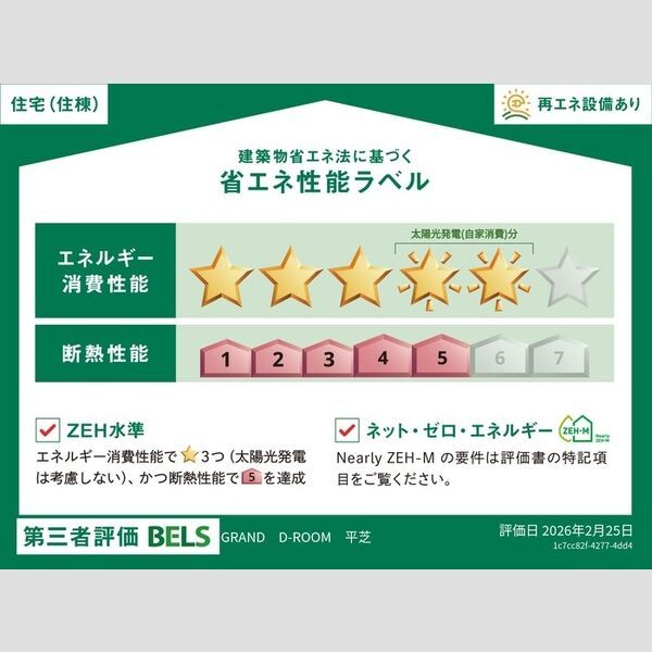 省エネラベル