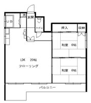 杉本商事ビルの間取り画像