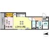 Casa Pinoの間取り画像