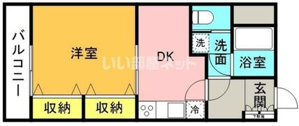 フジビュー矢向の間取り画像