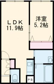 PERFECT PARTNER RESIDENCE B棟の間取り画像