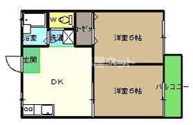 アネックスAKIの間取り画像