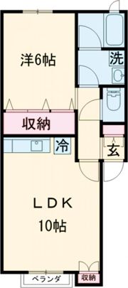 パサージュⅢの間取り画像