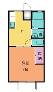 サンハイツ川口A・Bの間取り画像