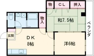 セントラルアベニューの間取り画像