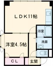 リヴェール杉並の間取り画像