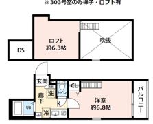 グランクオール西川口NORTHの間取り画像
