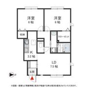サンガーデン幸Ⅱ Aの間取り画像