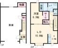 コンコルディアの間取り画像