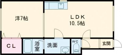 エクレールⅡの間取り画像