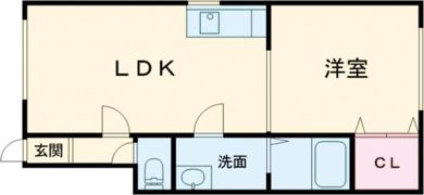 エクレールⅡの間取り画像