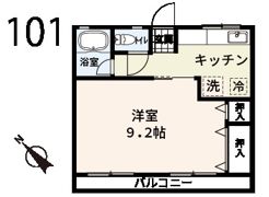 御幸ヶ原コーポの間取り画像