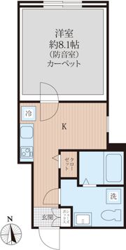 ラシクラス西大井の間取り画像