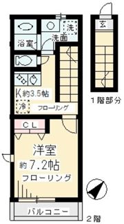 DC ラフィネの間取り画像