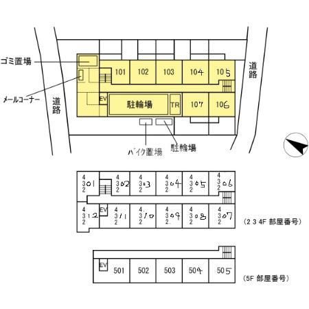 その他