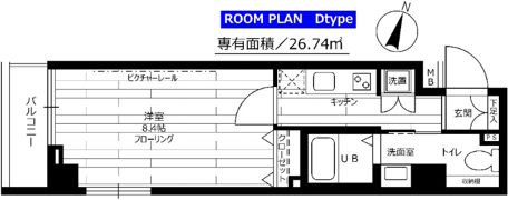 ステージグランデ田園調布の間取り画像