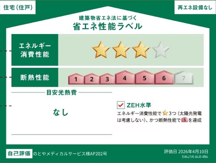 省エネラベル