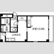 西穂高ハイツの間取り画像