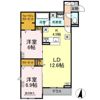Casa Bianca上杉の間取り画像
