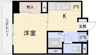 リバーコートの間取り画像