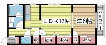 アゼリアハウスの間取り画像