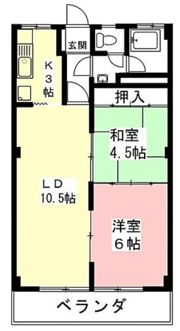 森島コーポラスの間取り画像