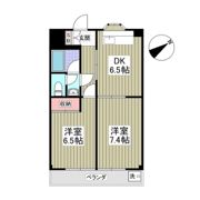 シャンブル 柏の間取り画像