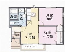サン・ハロー Dの間取り画像
