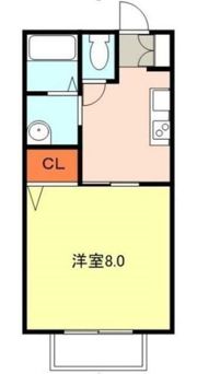スリーゼハイツ毛井の間取り画像