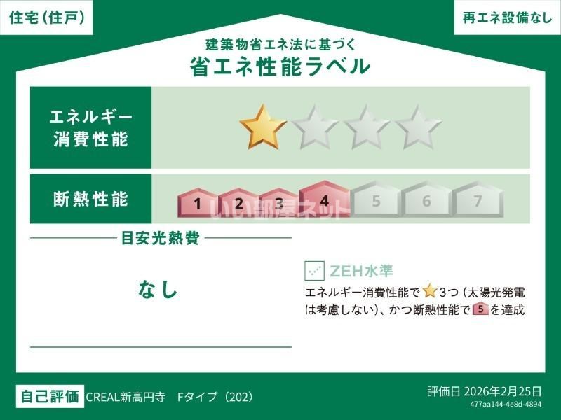 省エネラベル