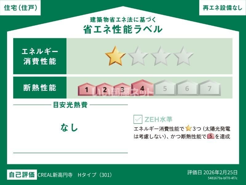 省エネラベル